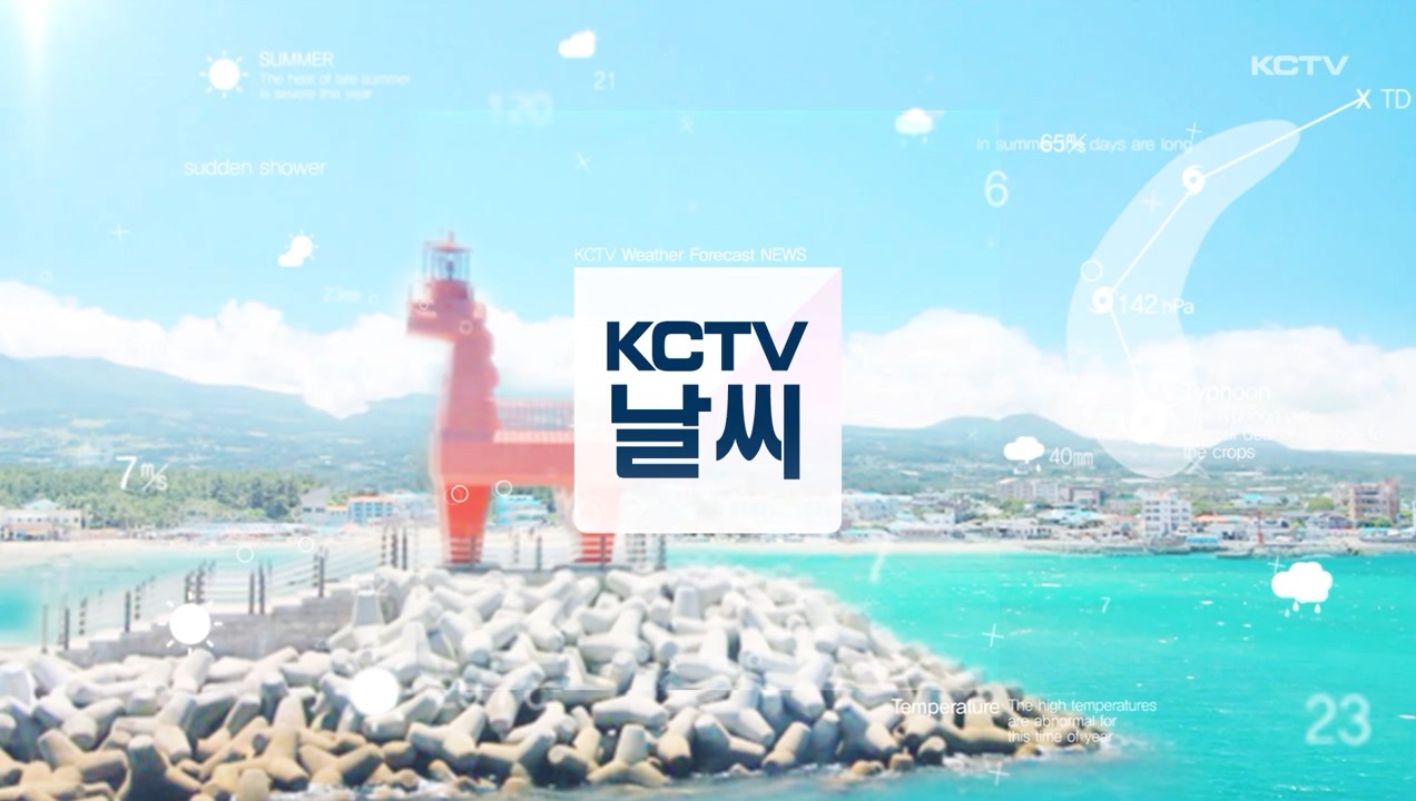 KCTV News7