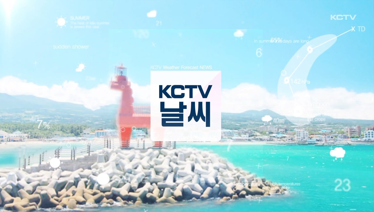 KCTV News7