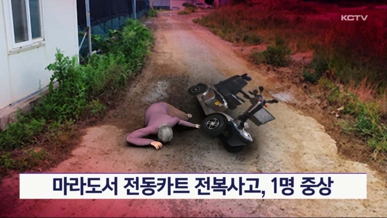 KCTV News7