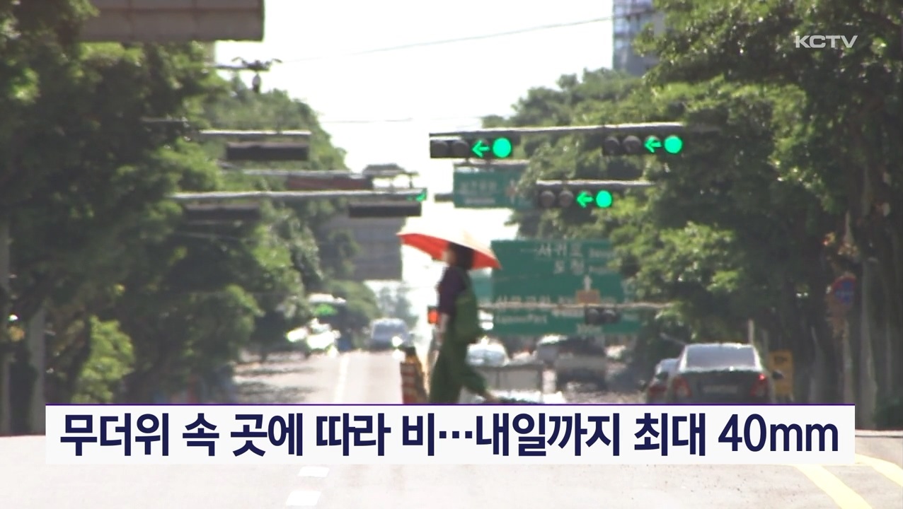 KCTV News7