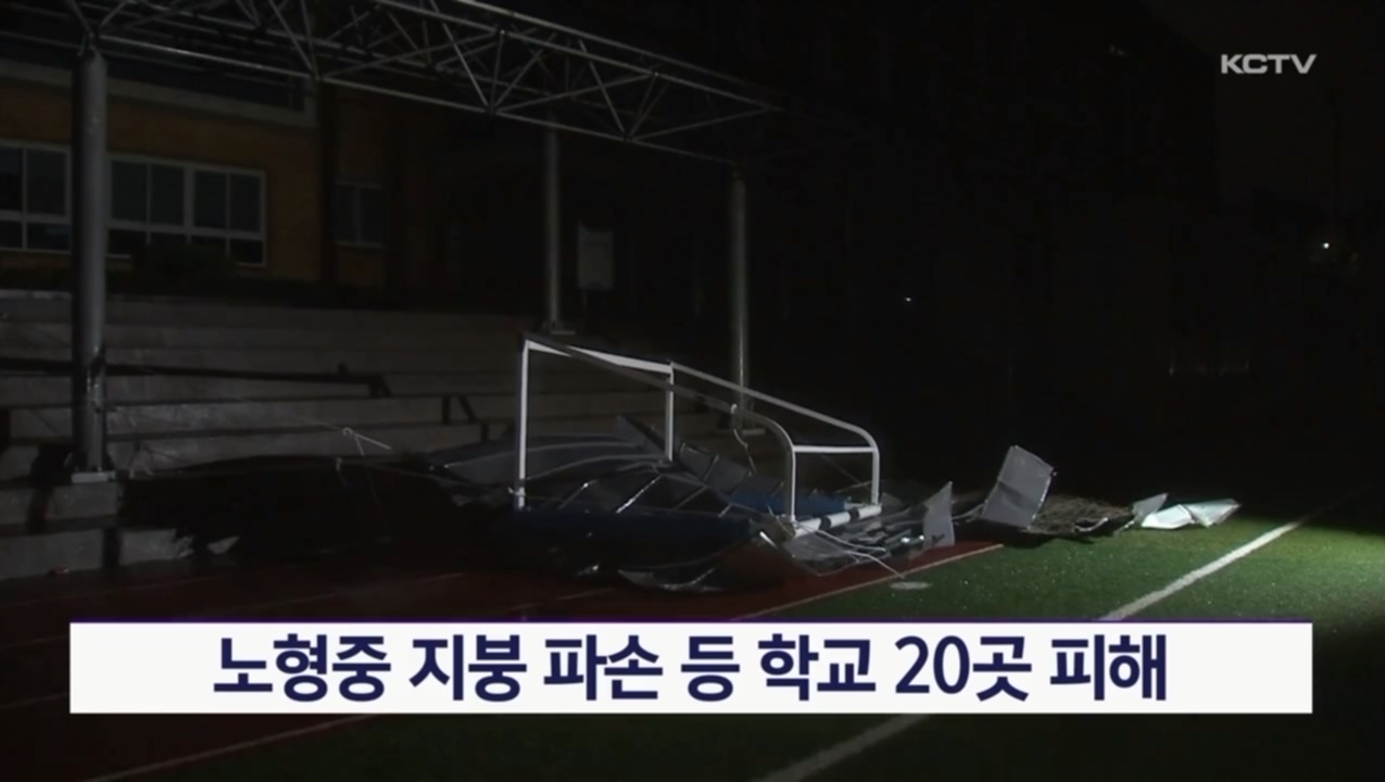 KCTV News7