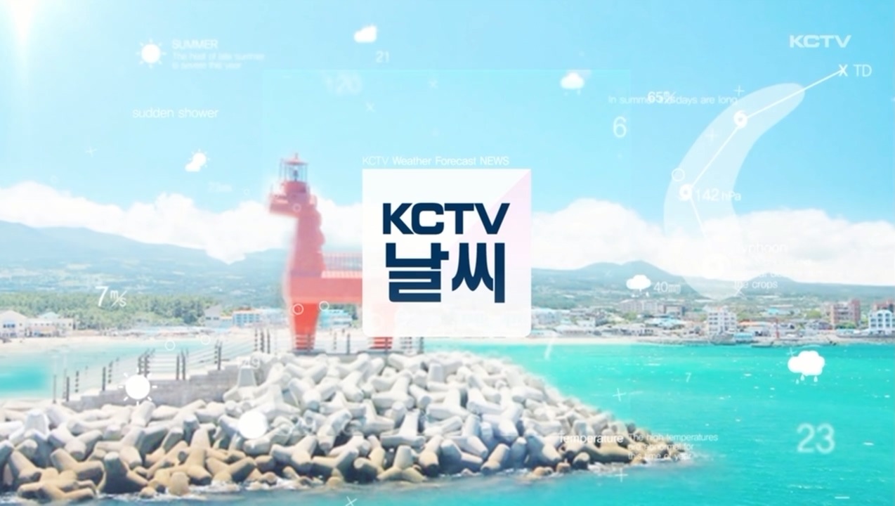 KCTV News7