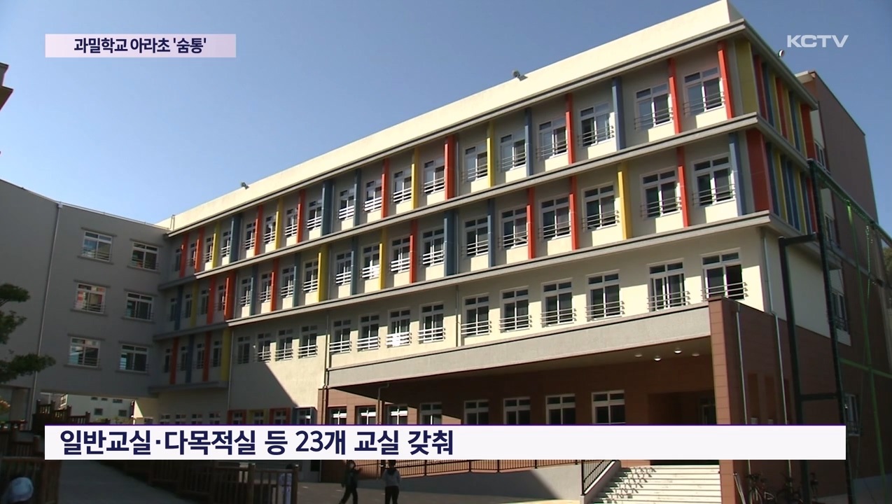 KCTV News7