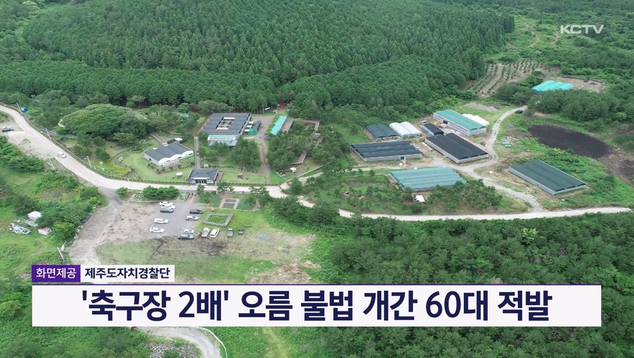 KCTV News7