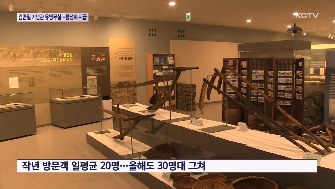 KCTV News7