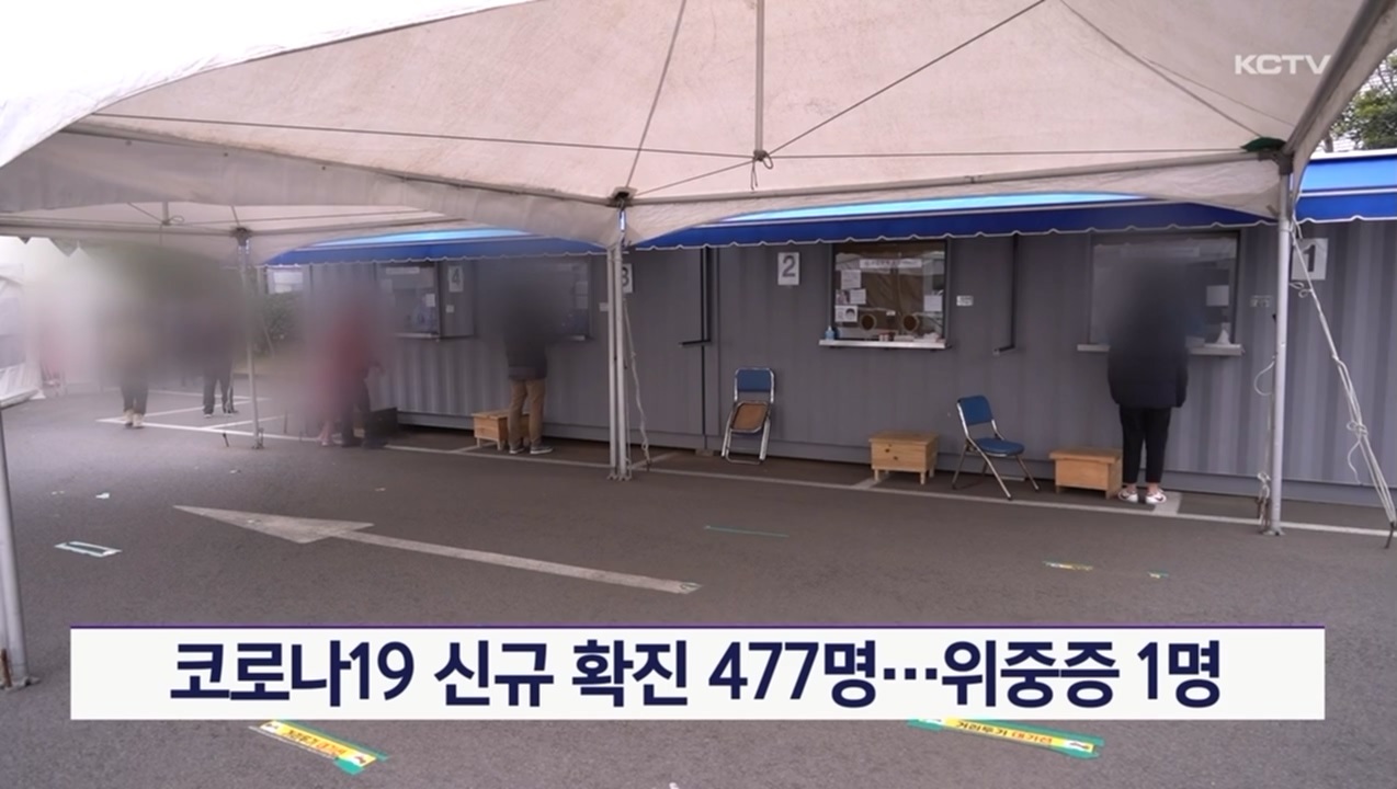 KCTV News7