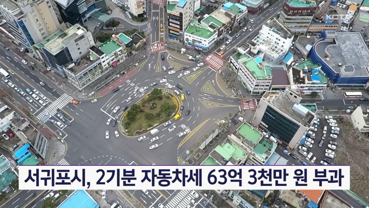 KCTV News7