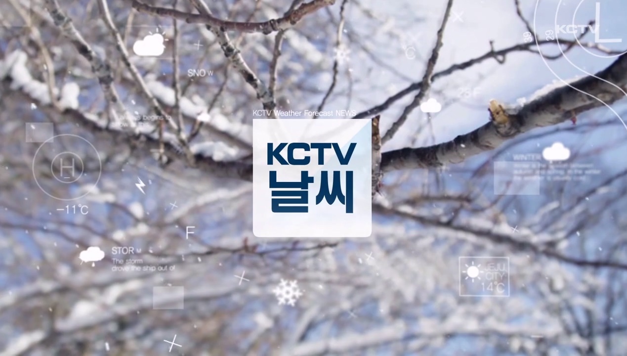 KCTV News7