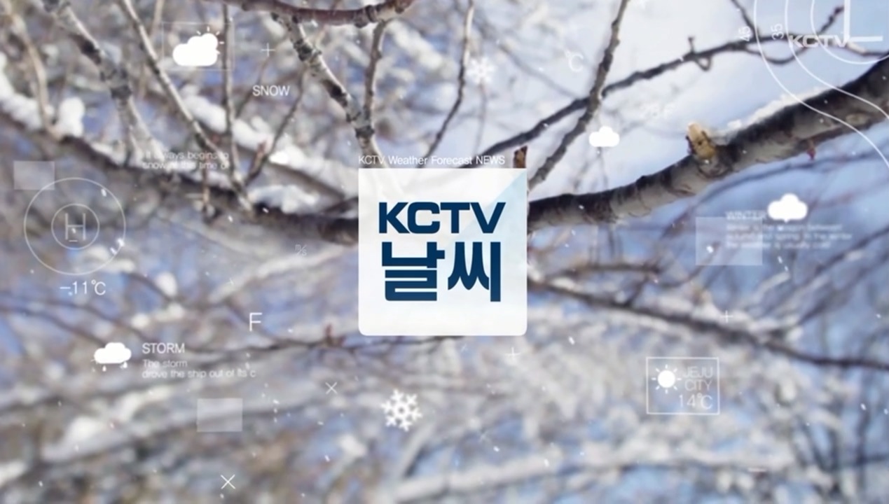 KCTV News7