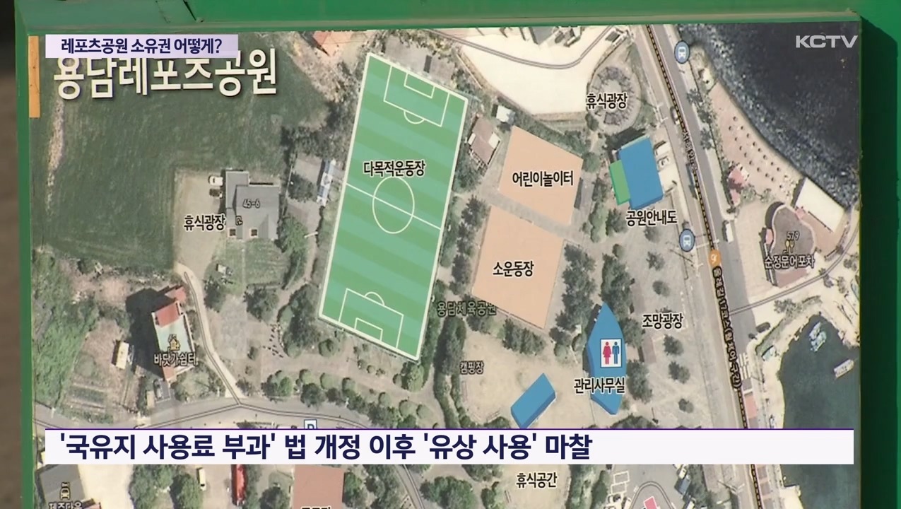 KCTV News7