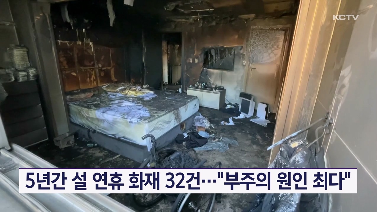 KCTV News7