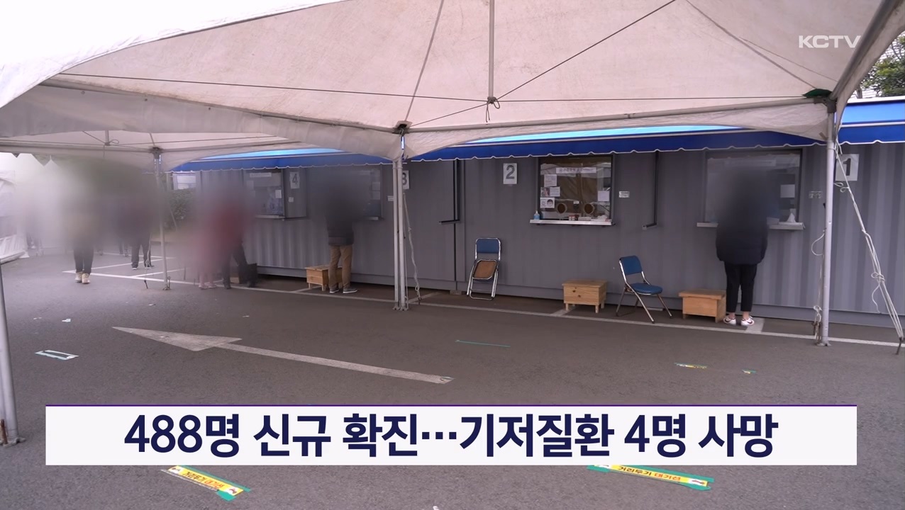 KCTV News7