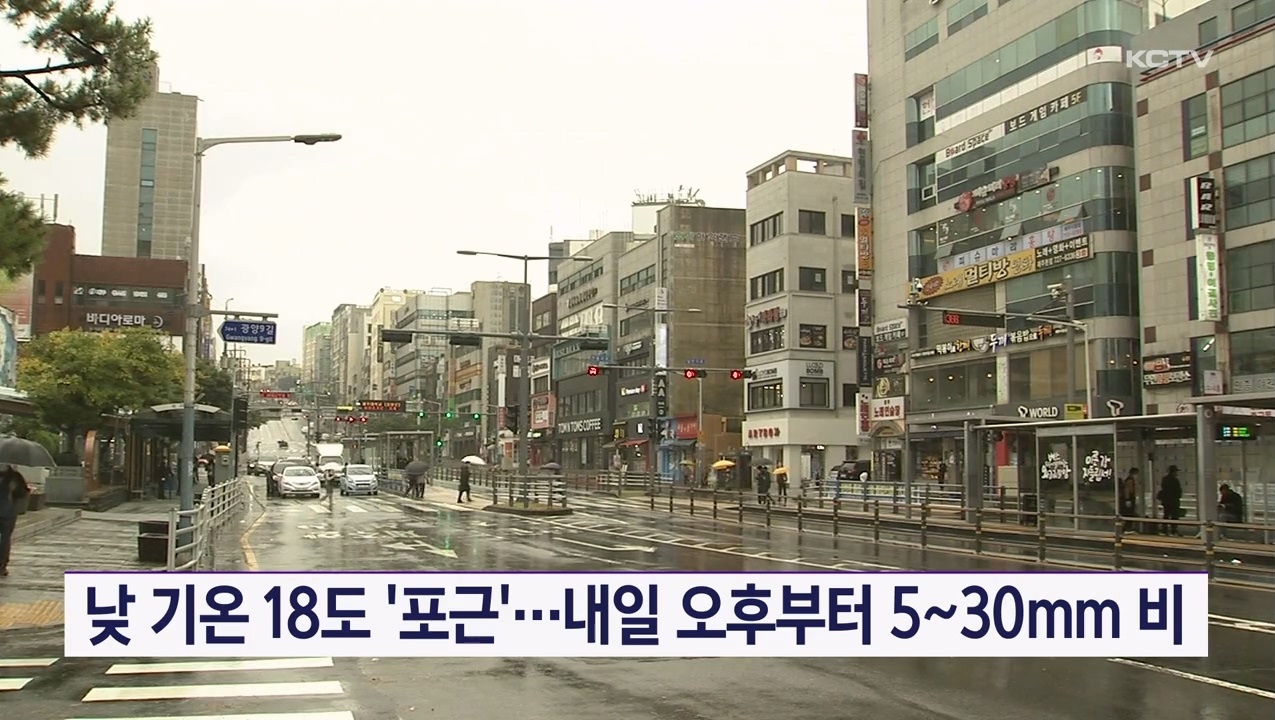 KCTV News7