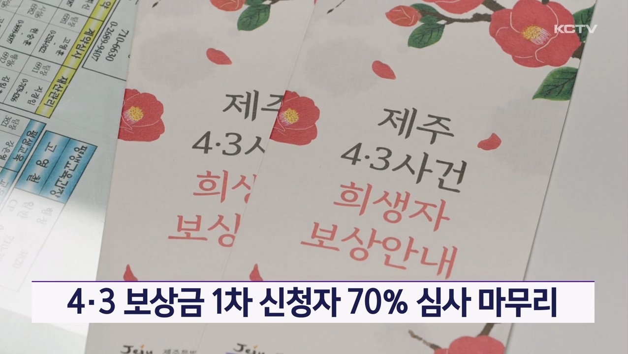 KCTV News7