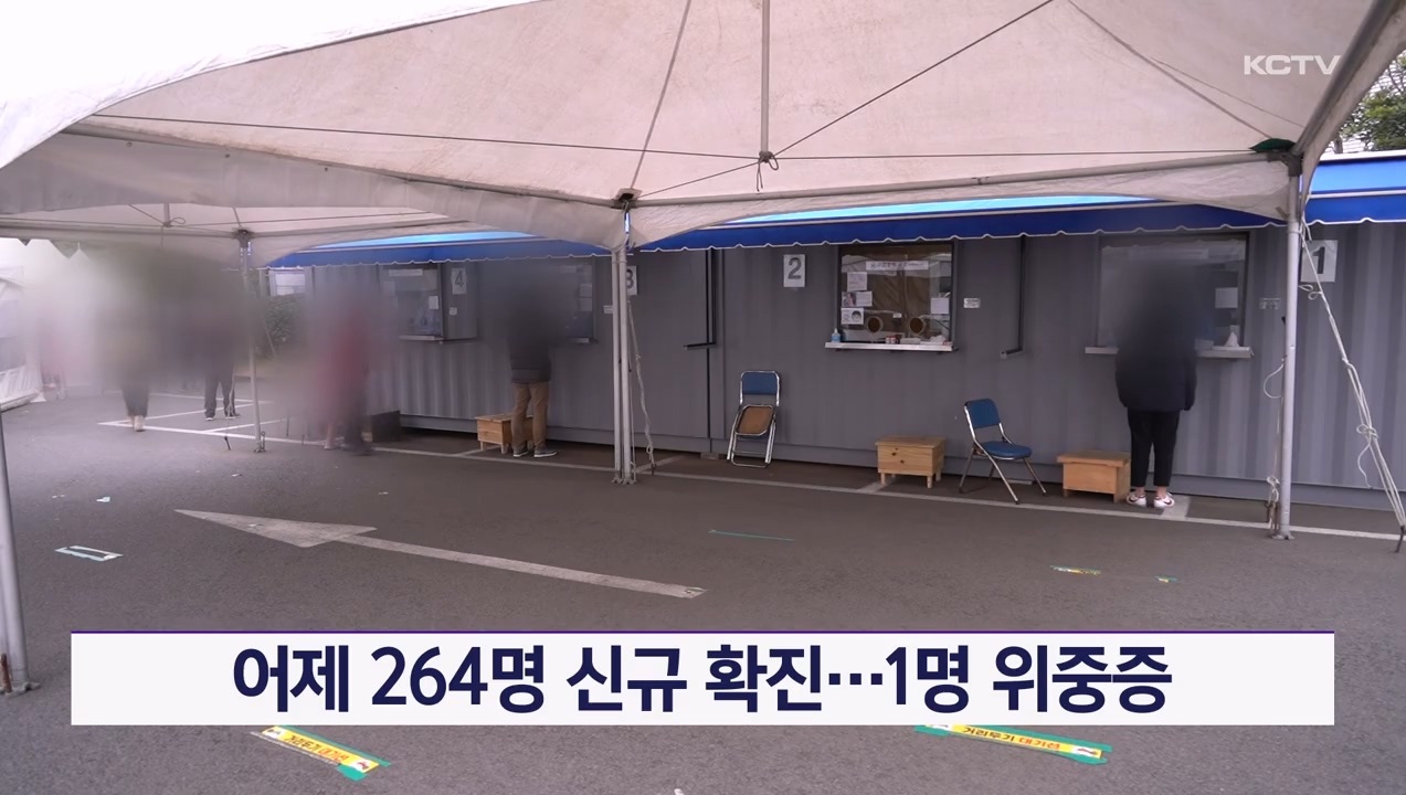 KCTV News7