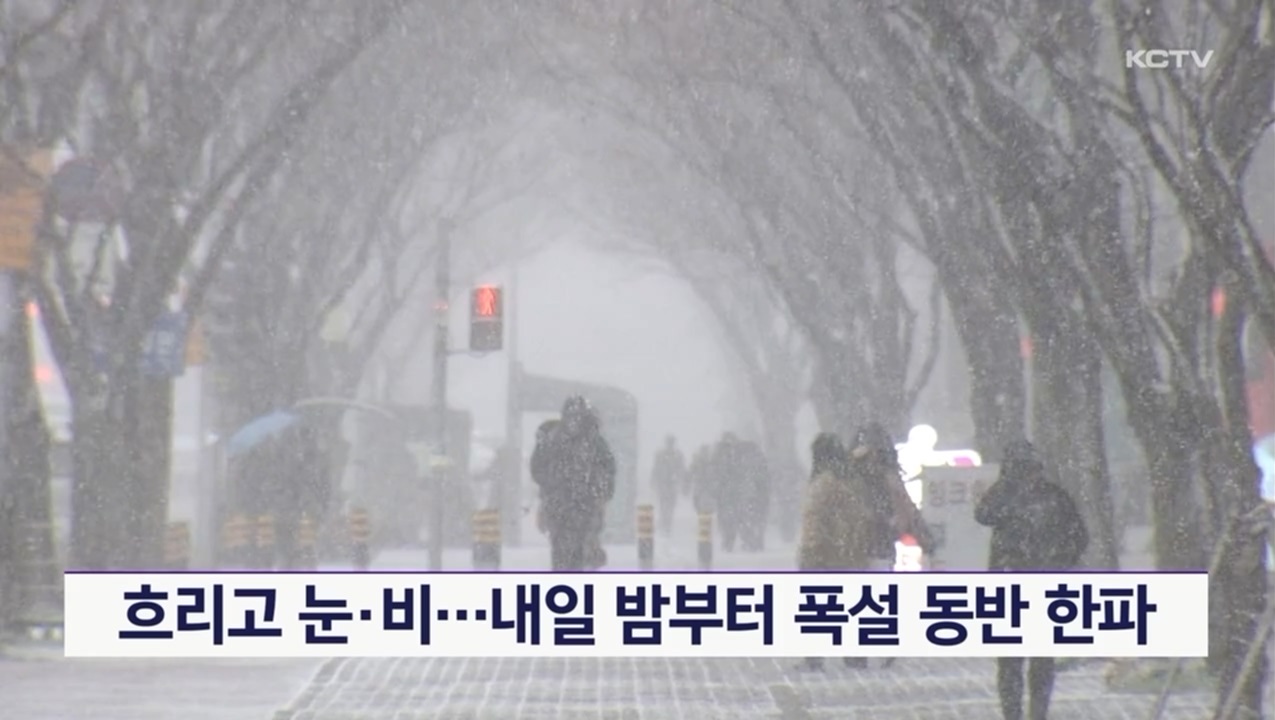 KCTV News7