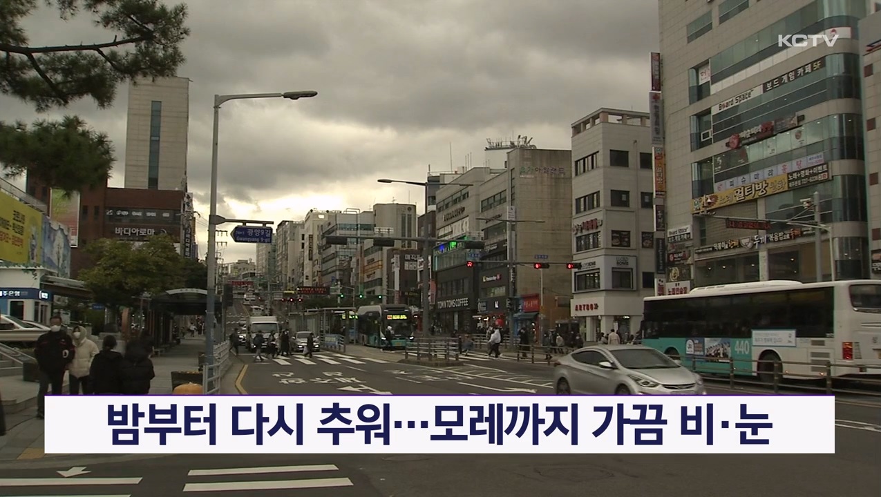 KCTV News7