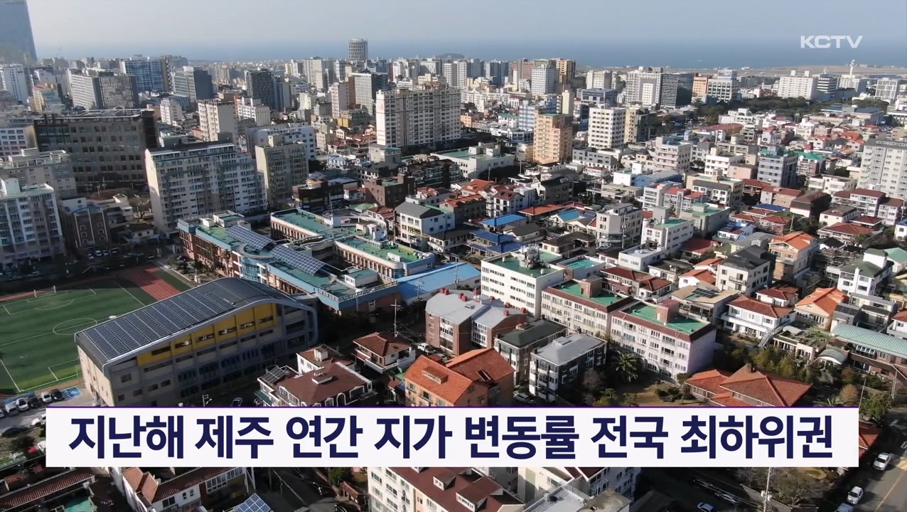 KCTV News7