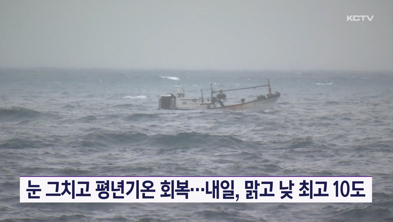 KCTV News7