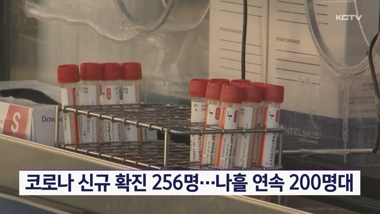 KCTV News7