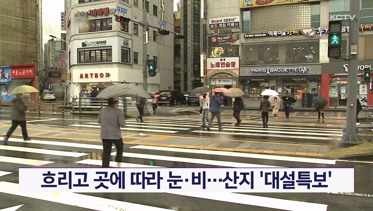 KCTV News7