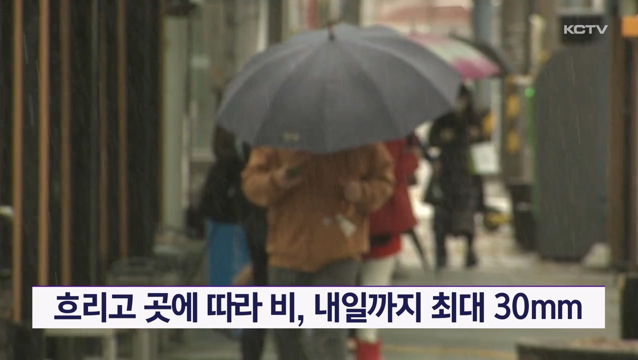 KCTV News7