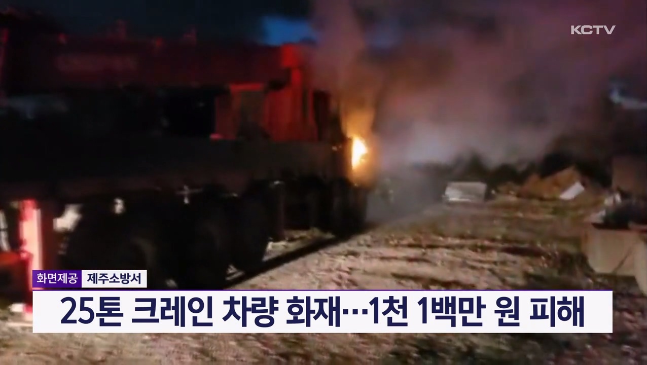 KCTV News7