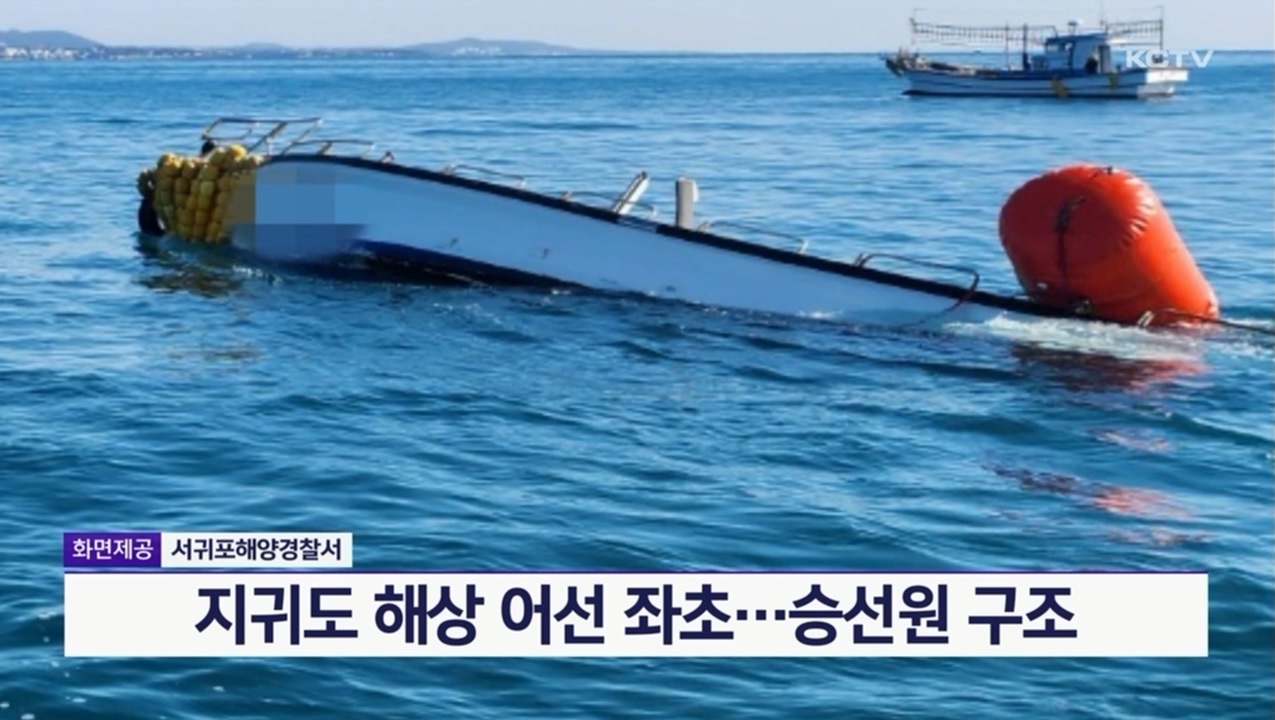 KCTV News7