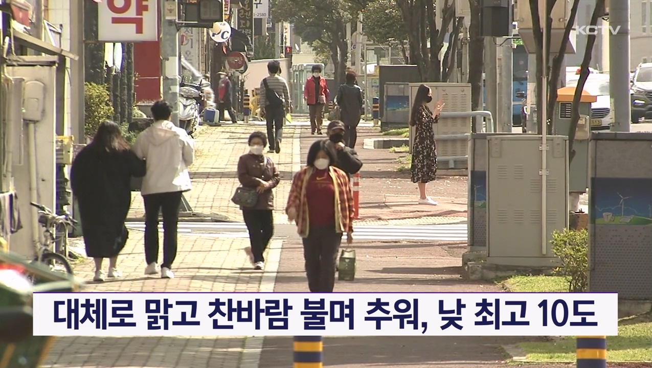 KCTV News7