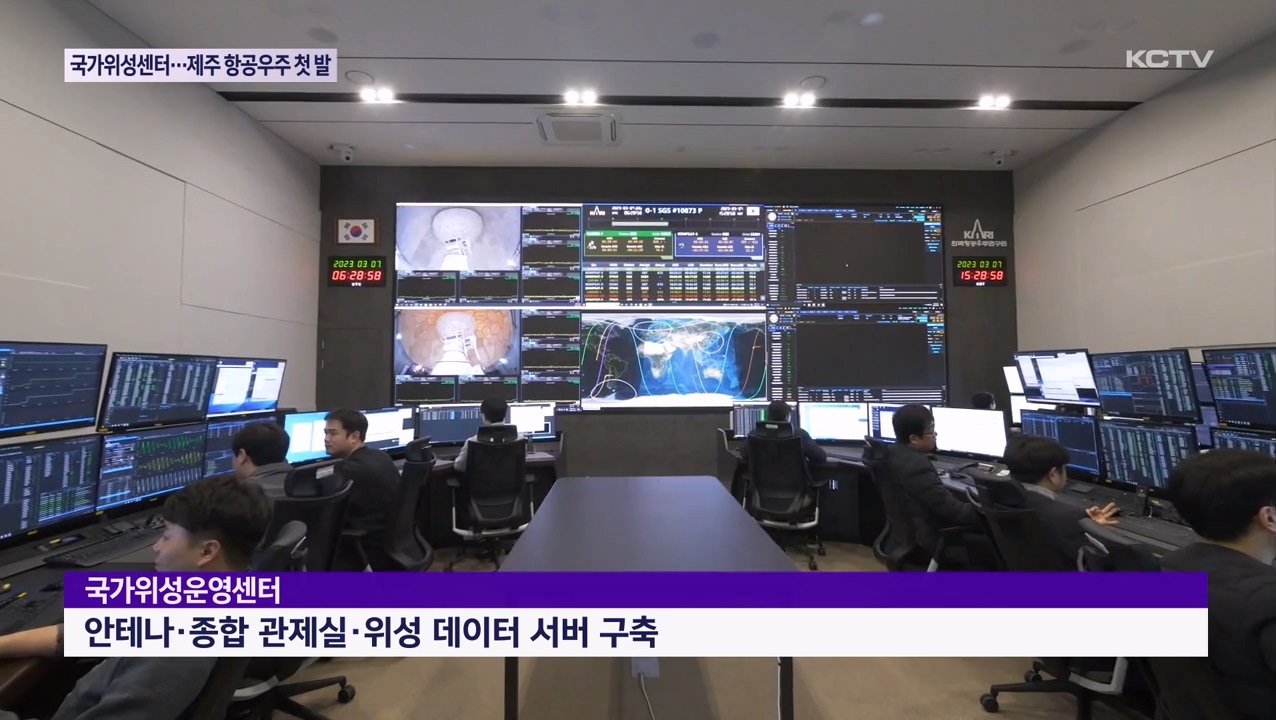 KCTV News7