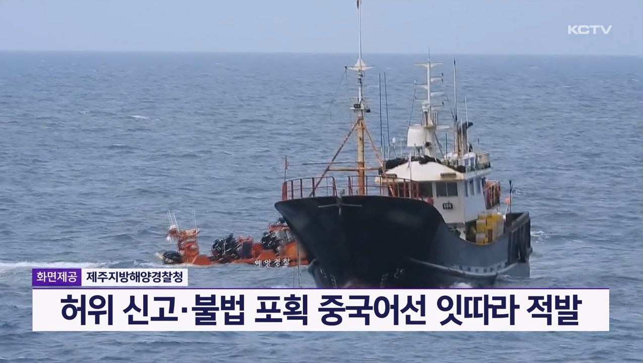 KCTV News7