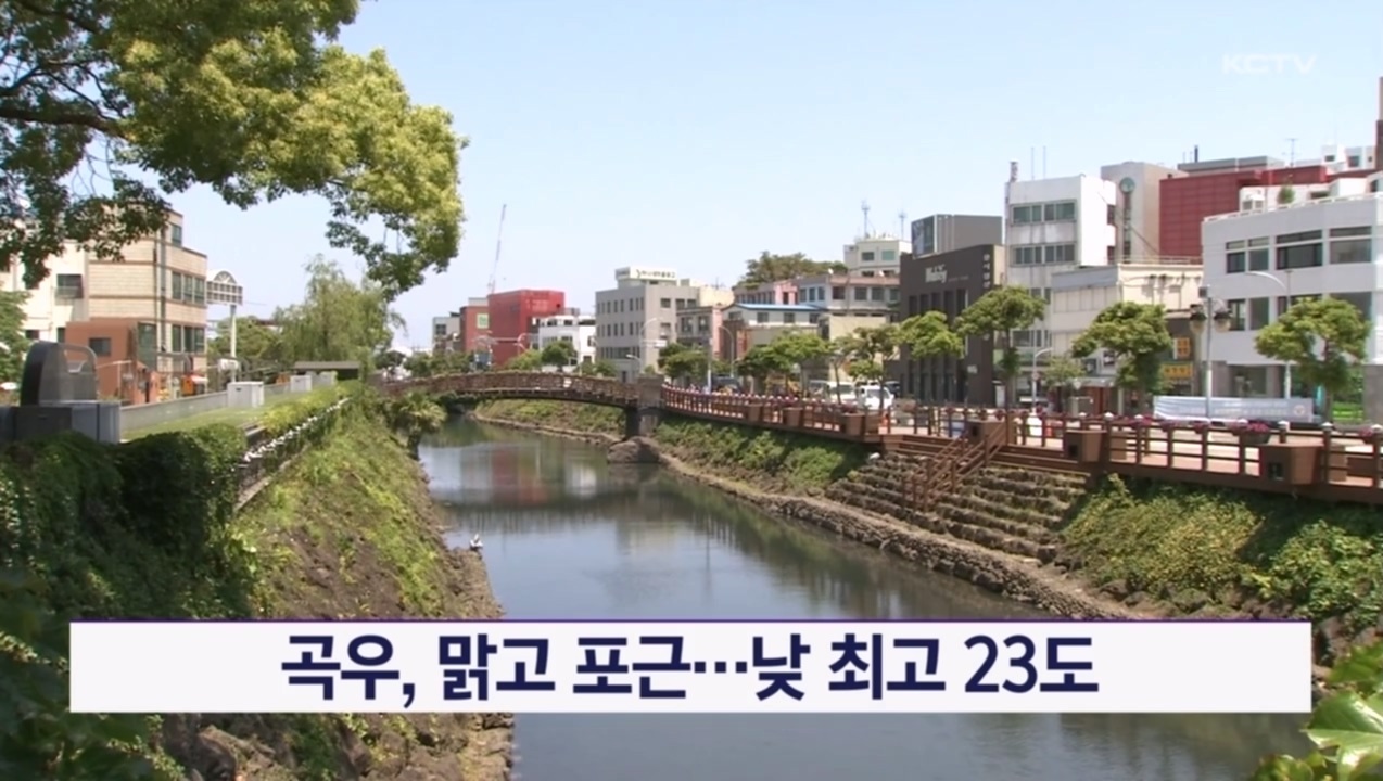 KCTV News7