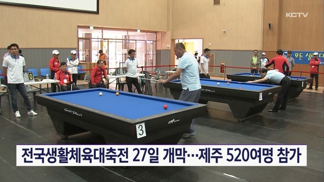 KCTV News7