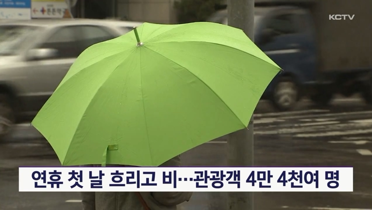 KCTV News7