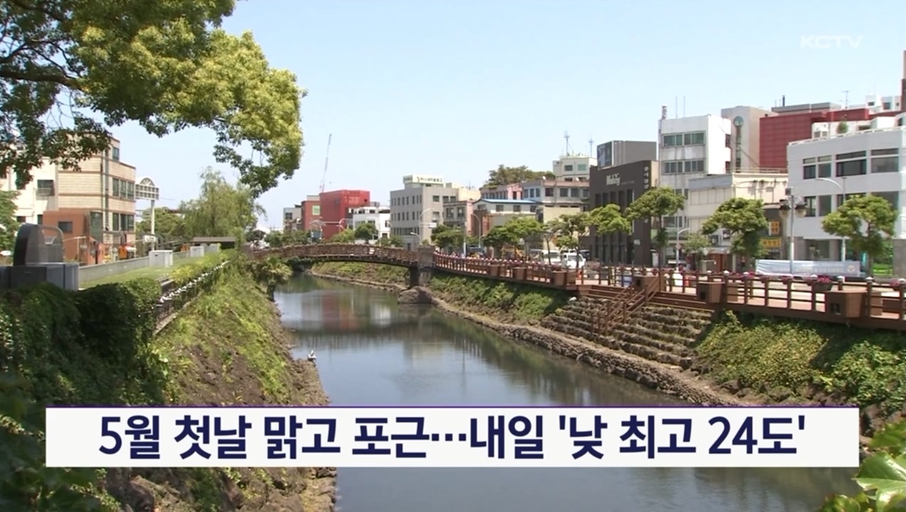 KCTV News7