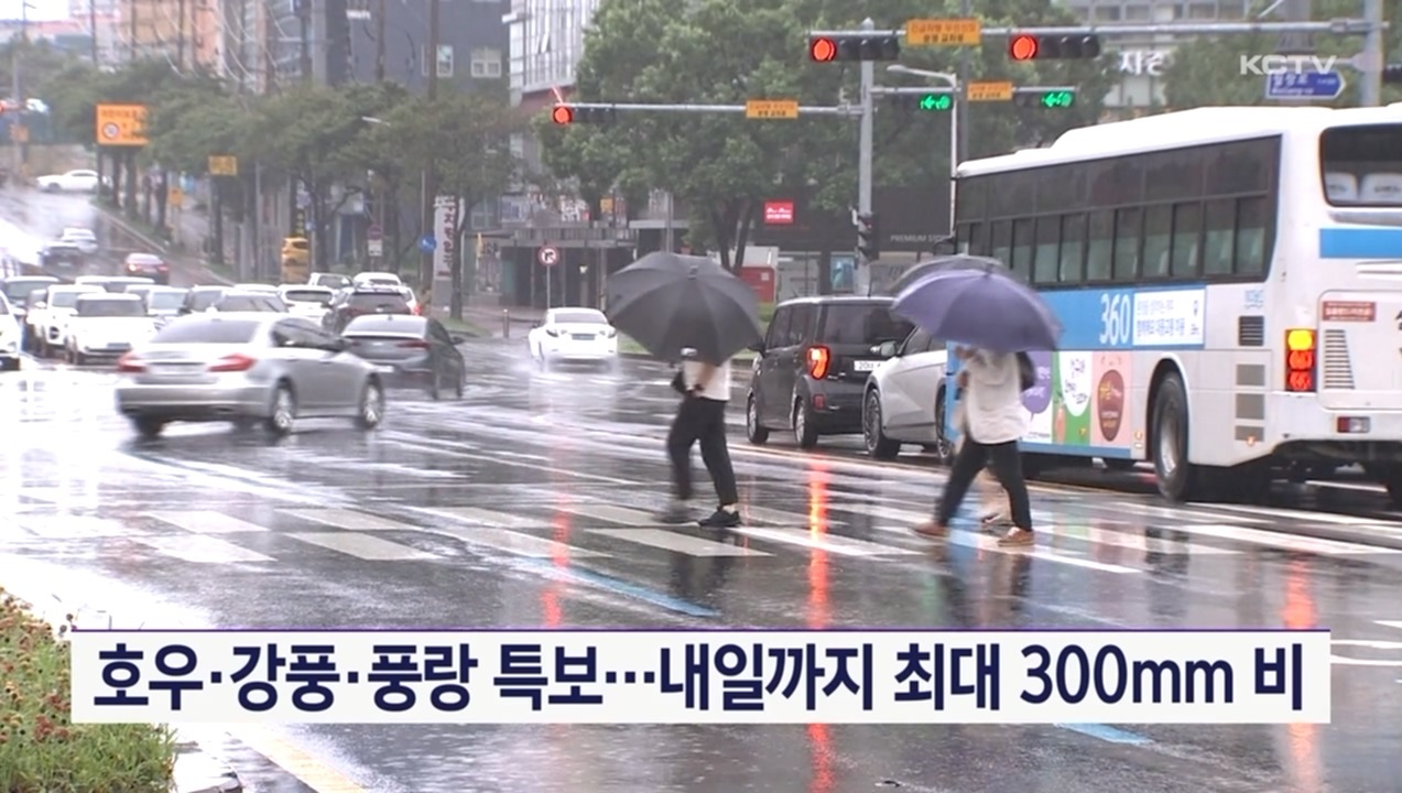 KCTV News7