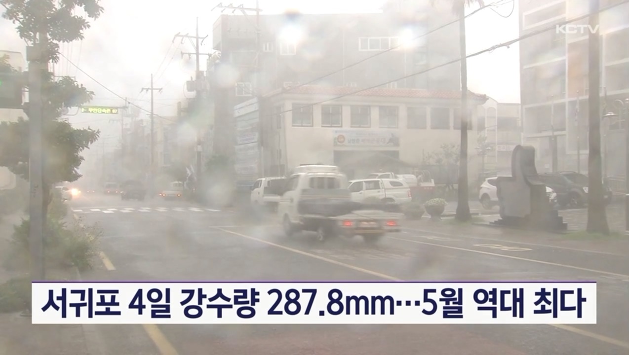 KCTV News7