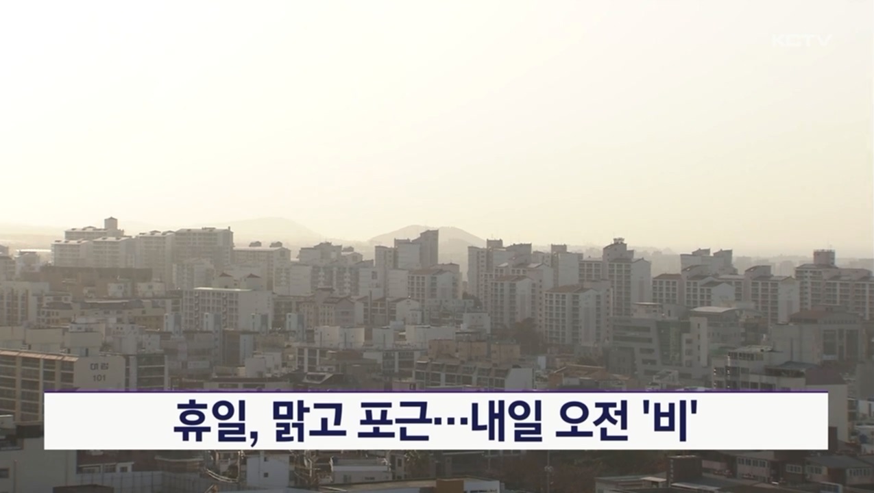 KCTV News7