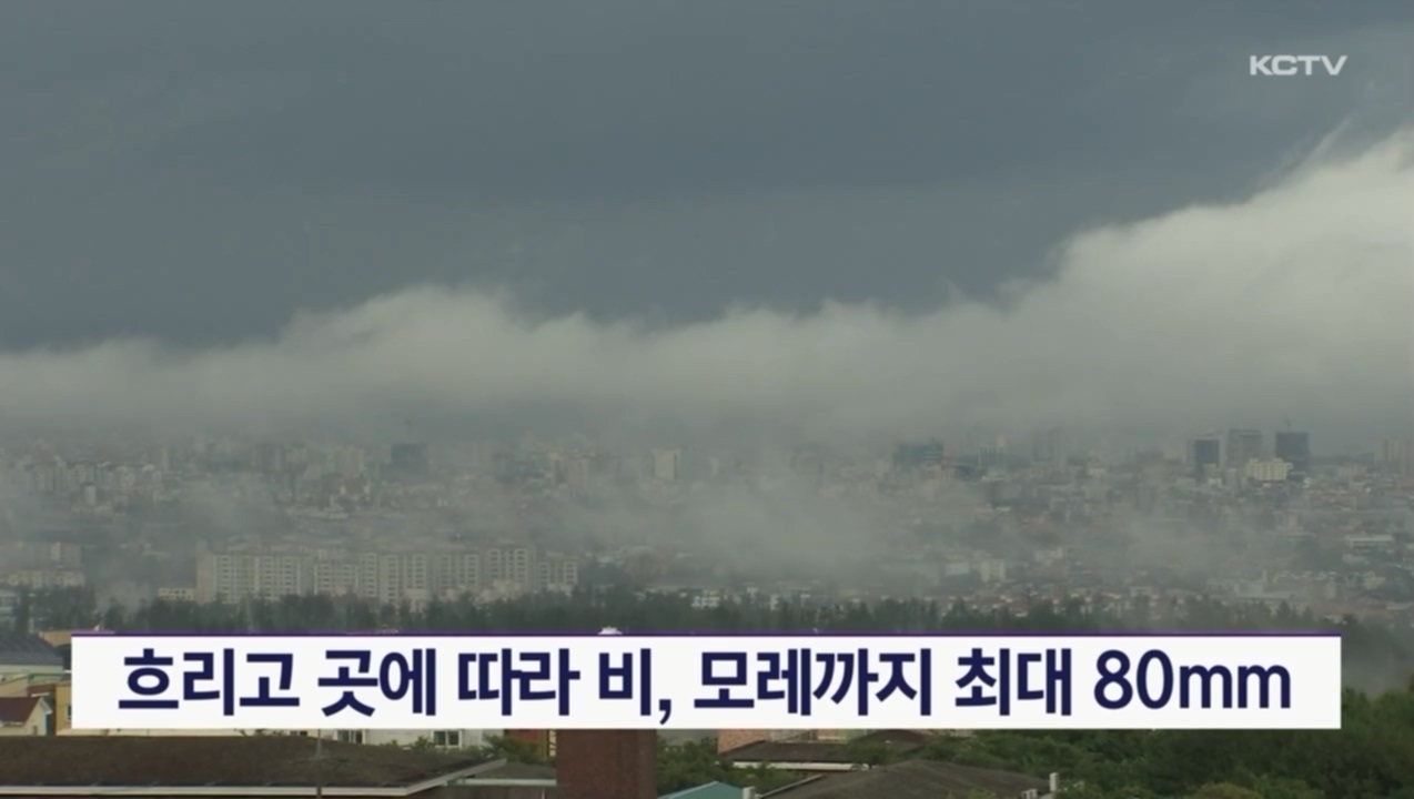 KCTV News7