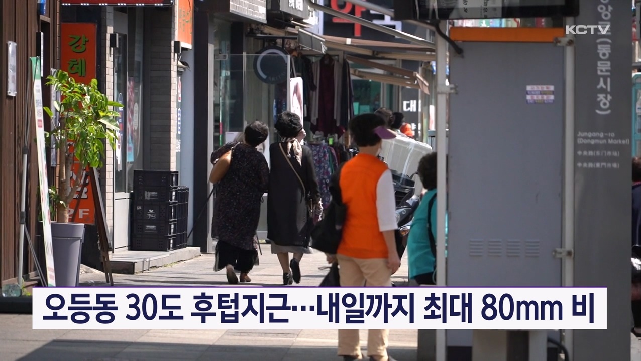 KCTV News7