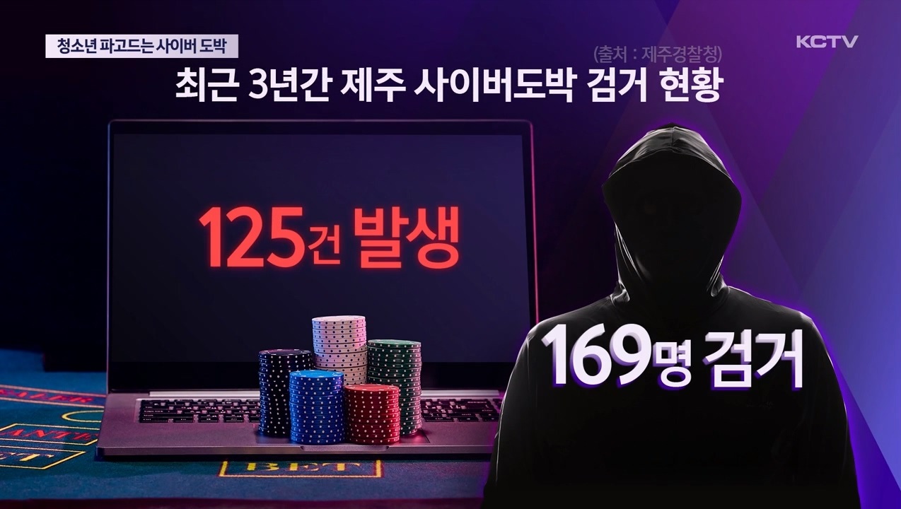 밝은 미래를 창조하는 방송 :: KCTV제주방송