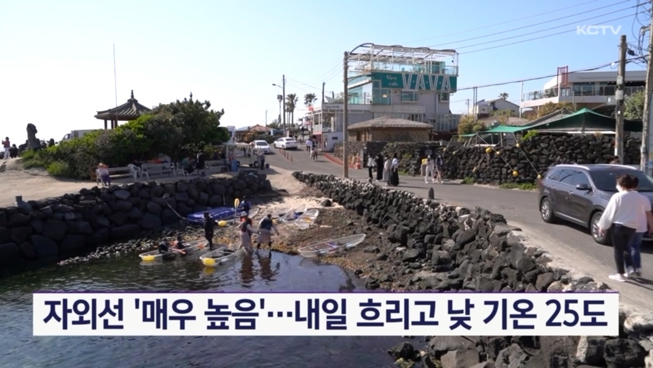 KCTV News7