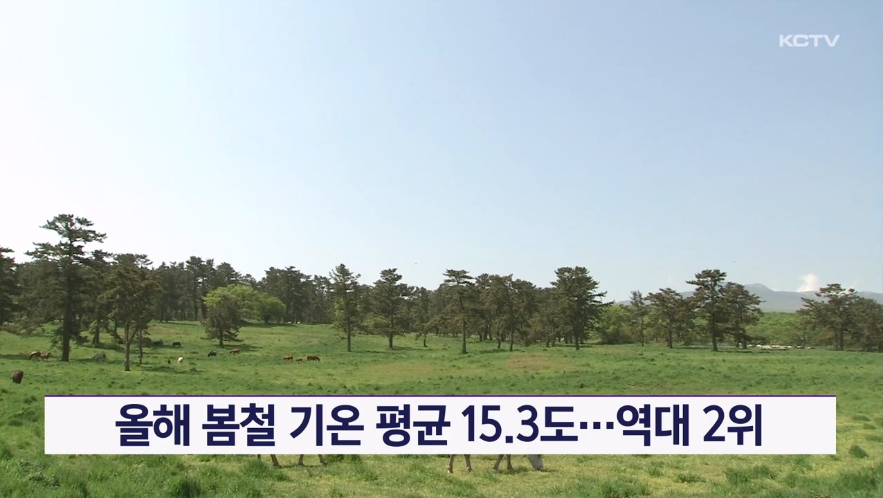 KCTV News7