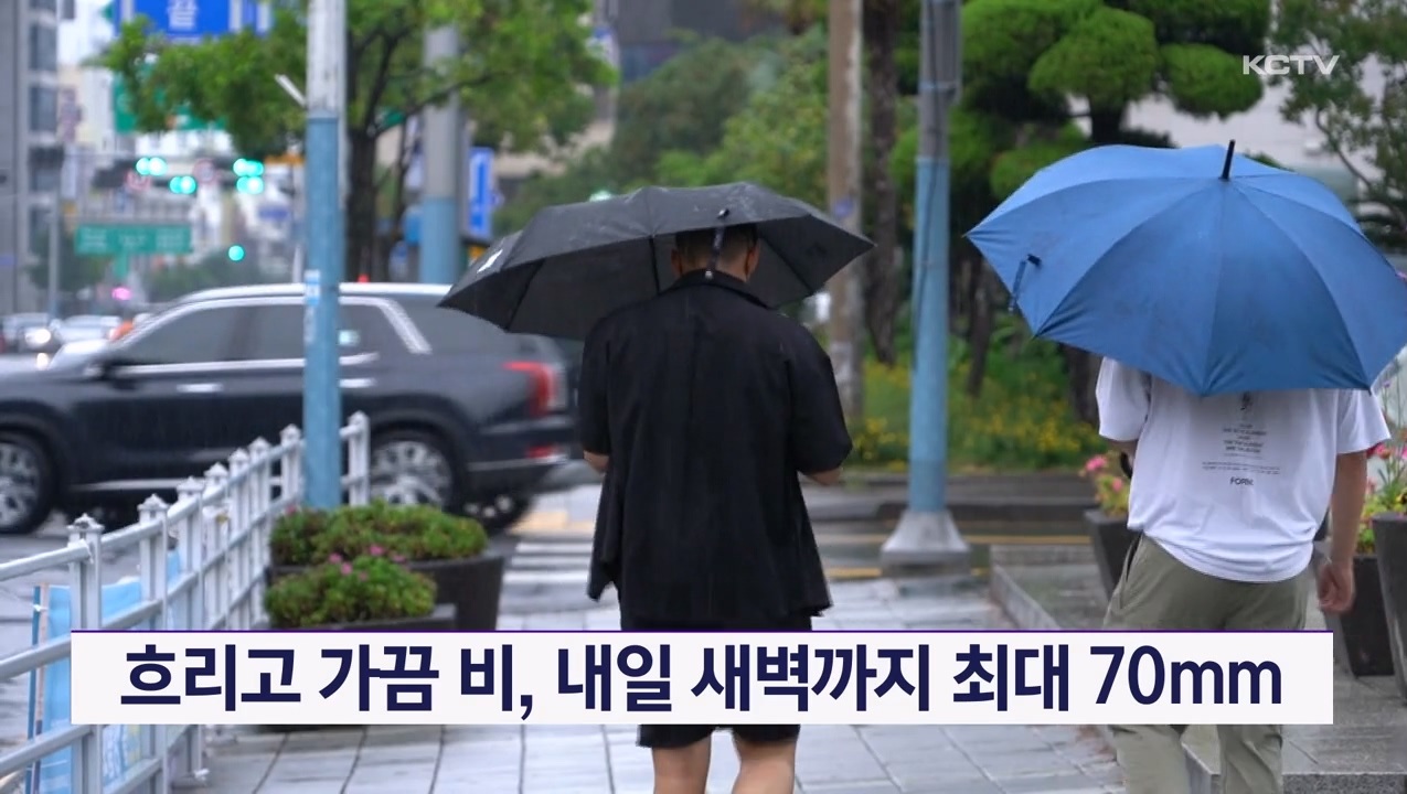 KCTV News7