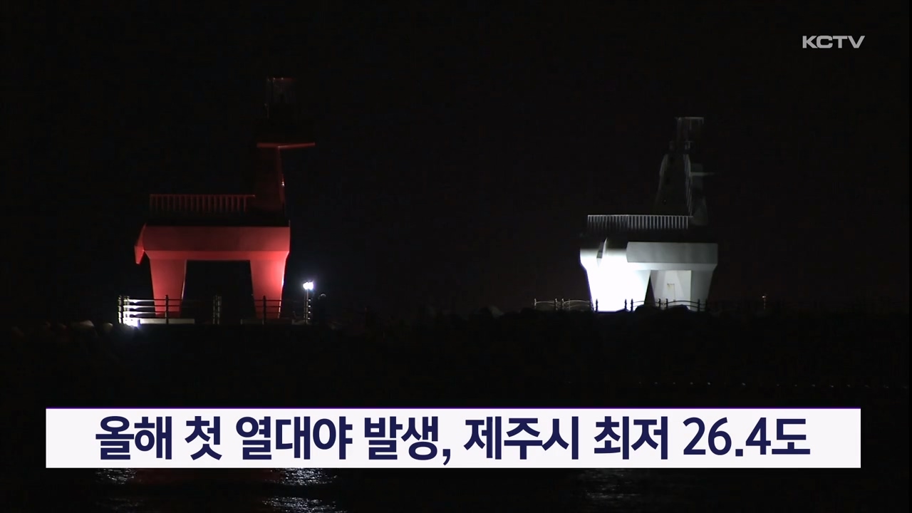 KCTV News7