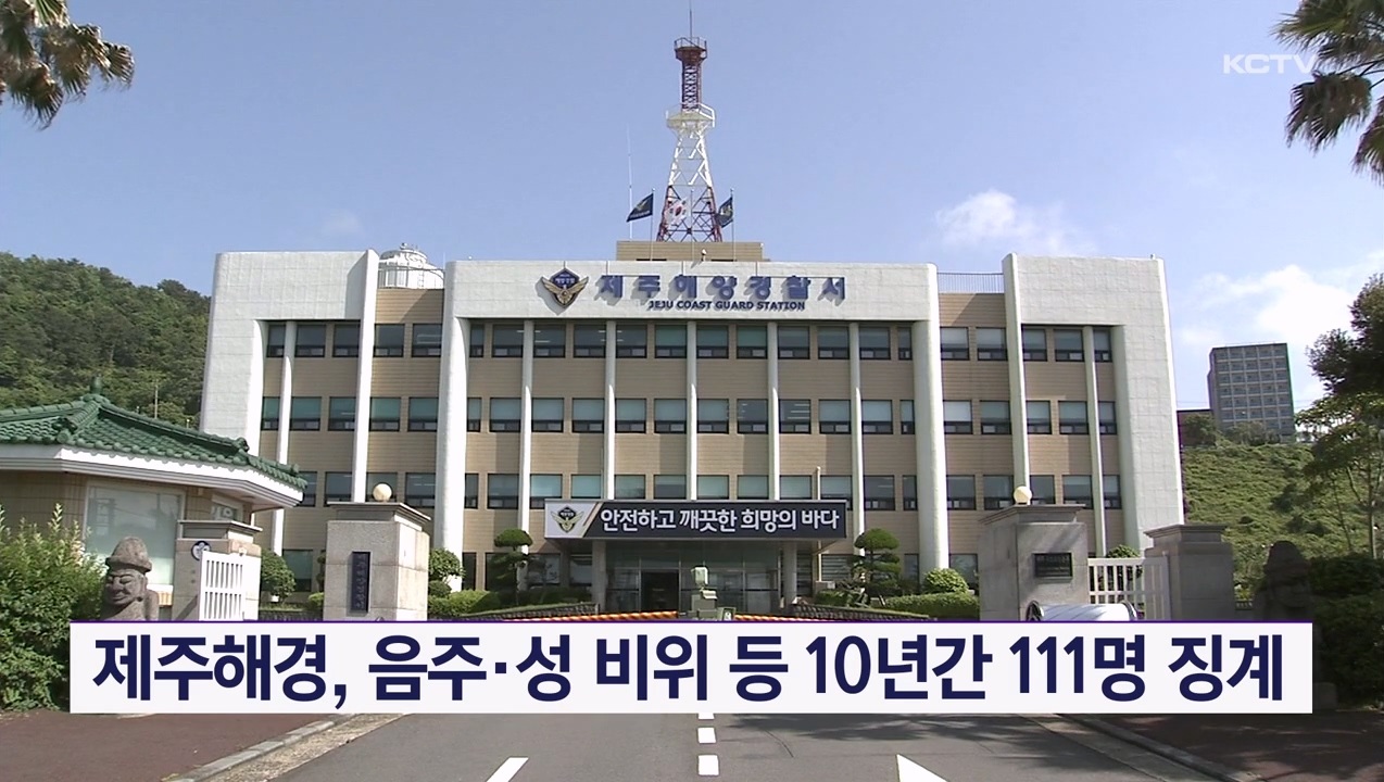 KCTV News7