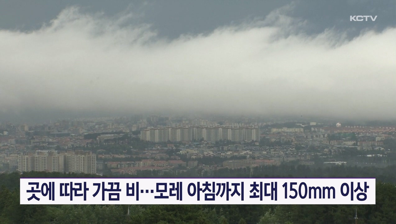 KCTV News7