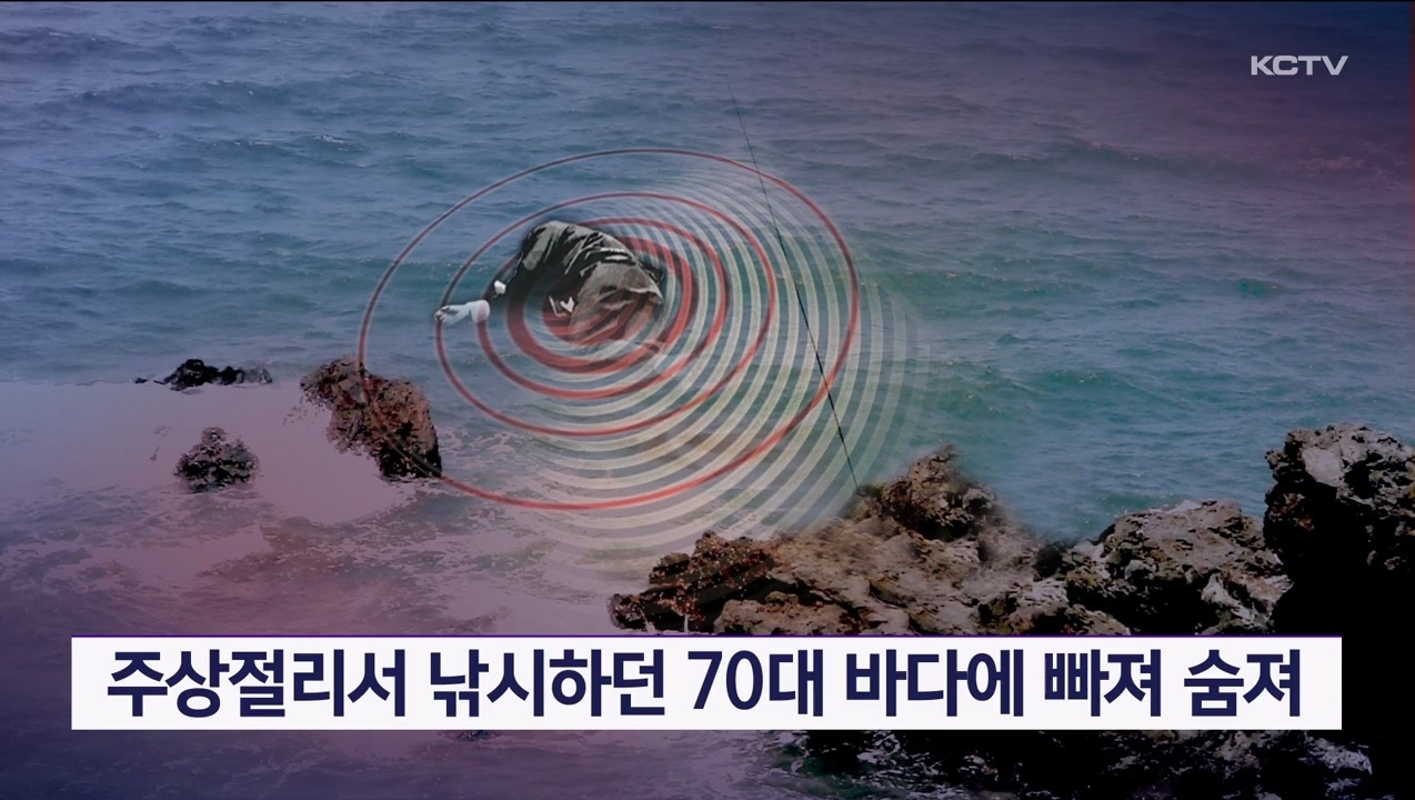 KCTV News7