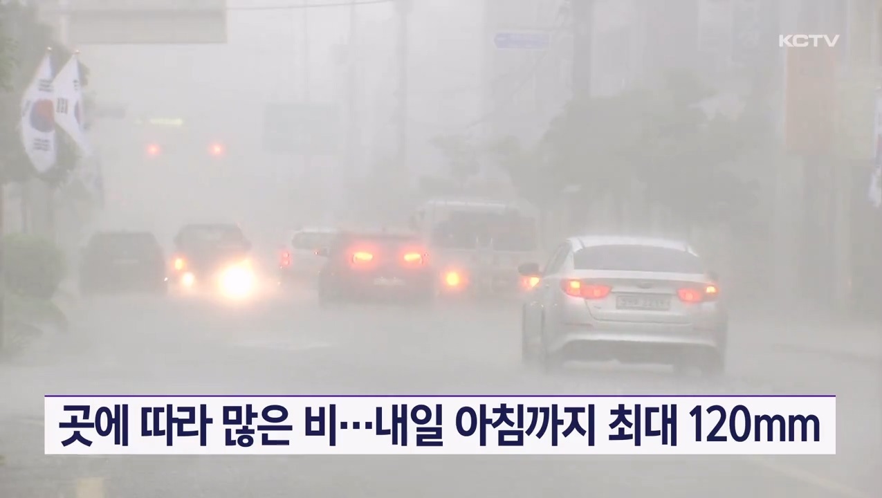 KCTV News7