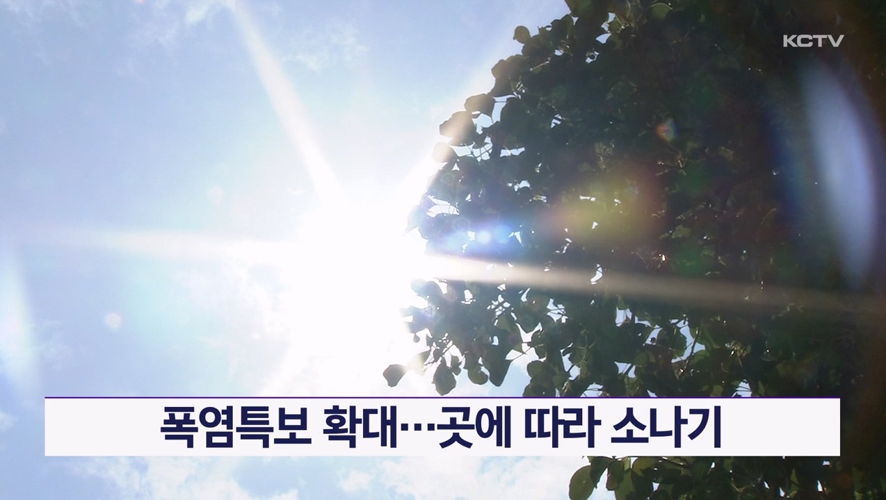 KCTV News7